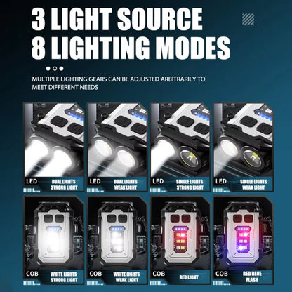 E-SMARTER YSD01 Outdoor Portable Mini Keychain Light Magnetic Anti Loss Auto Repair Light(White)
