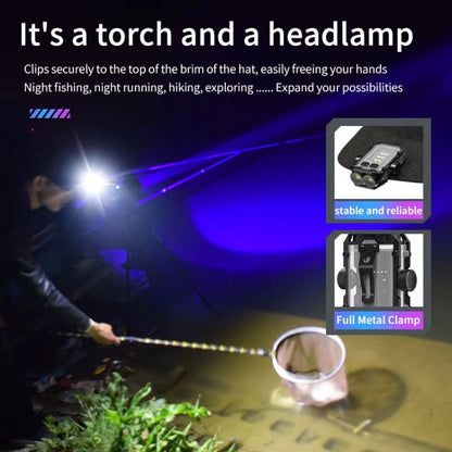 E-SMARTER YSD01PRO Mini Keychain Light Decompression Fingertip Gyro Bottom Magnetic Multi-Speed Adjustable Cap Clip Lights(White)