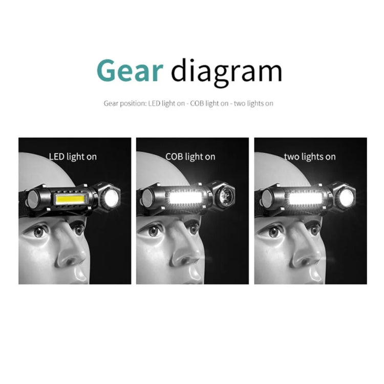 E-SMARTER KX212 Aluminium Alloy USB Rechargeable COB Flashlight Strong Light Long Shot Headlamp LED Camping Light