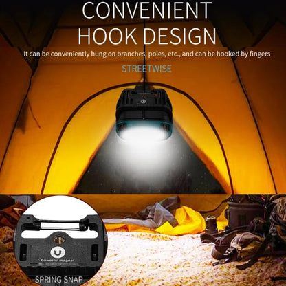 E-SMARTER W895-1 COB Portable Rechargeable Floodlight Work Light, Battery Not Included(Yellow)