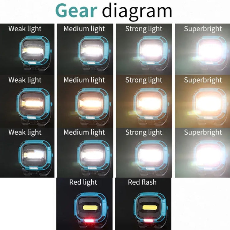 E-SMARTER W895-1 COB Portable Rechargeable Floodlight Work Light, Battery Not Included(Yellow)