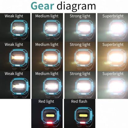 E-SMARTER W895-1 COB Portable Rechargeable Floodlight Work Light, Battery Not Included(Yellow)