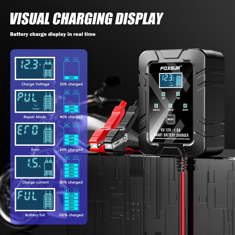 FOXSUR 6V/12V 1.5A Lawn Mower Motorcycle Lead Acid Battery SAE Plug Charger(US Plug)