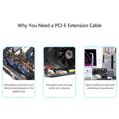 SSU PCI-E To X1 Interface Extension Cable, Length: 1m