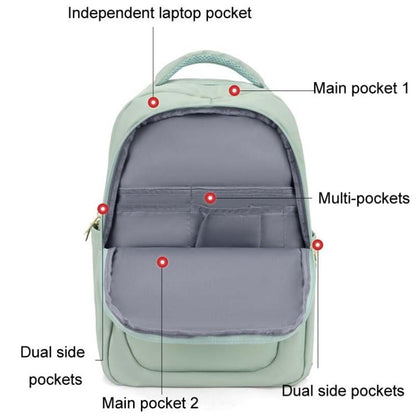 SKV B23874 Large Capacity Water Resistant Double Shoulder Casual Laptop Bag(Matcha Color)