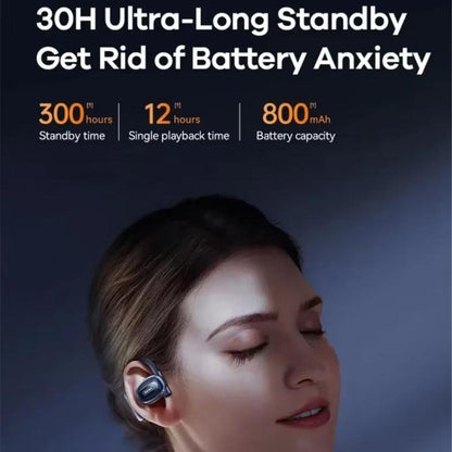 REMAX OpenBuds P5 PRO Air Conduction Hanging Ear Bluetooth Earphone ENC Sports Noise Reduction Earphone(White)