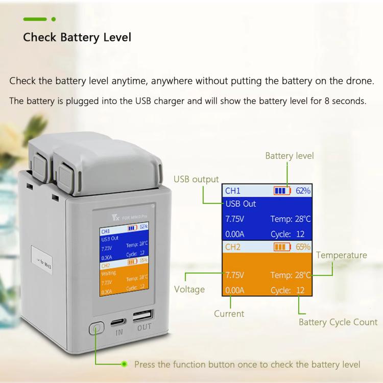 For DJI Mini 4 Pro / Mini 3 Pro / Mini 3 YX Color Screen Dual-way Charger Battery Manager  With 65W US Plug