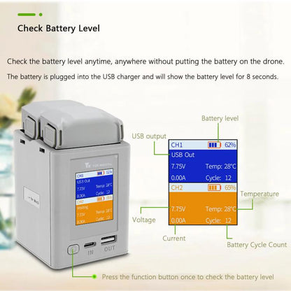 For DJI Mini 4 Pro / Mini 3 Pro / Mini 3 YX Color Screen Dual-way Charger Battery Manager  With 65W US Plug