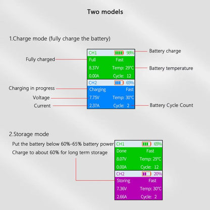 For DJI Mini 4 Pro / Mini 3 Pro / Mini 3 YX Color Screen Dual-way Charger Battery Manager Without Plug