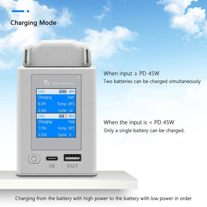 For DJI Mini 4 Pro / Mini 3 Pro / Mini 3 YX Color Screen Dual-way Charger Battery Manager Without Plug