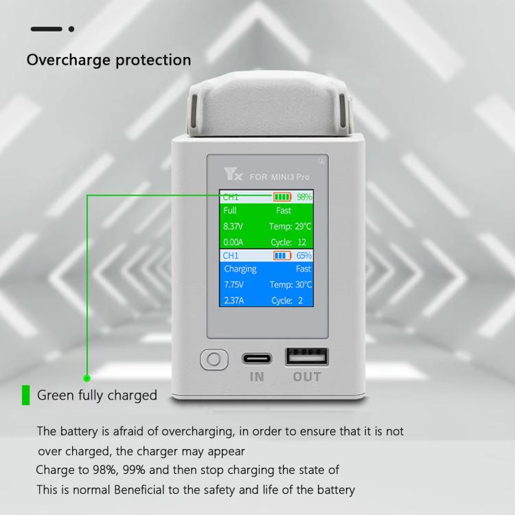 For DJI Mini 4 Pro / Mini 3 Pro / Mini 3 YX Color Screen Dual-way Charger Battery Manager Without Plug