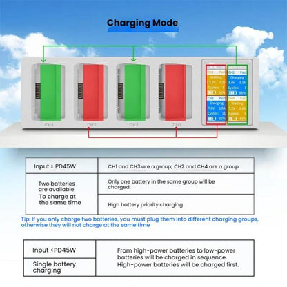For DJI Mini 4 Pro / Mini 3 Pro / Mini 3 YX Four-Way Color Screen Charger Battery Manager(Light Gray)