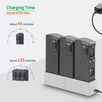 For DJI Avata 2 YX Charger 3-way Charging Butler Supports PD 65W(Silver Gray)