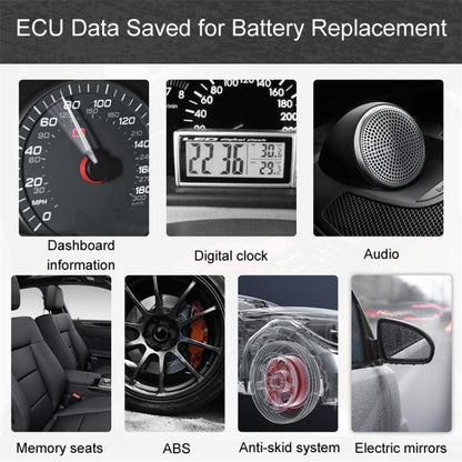 Connecteur OBD2 d'ECU de voiture AERMOTOR Clip de charge de batterie Protecteur d'arrêt d'urgence (rouge et noir)