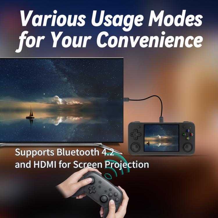 ANBERNIC RG35XXH Open Source Wireless Handheld Game Console, Memory: Standard 32G+256G(Transparent White)