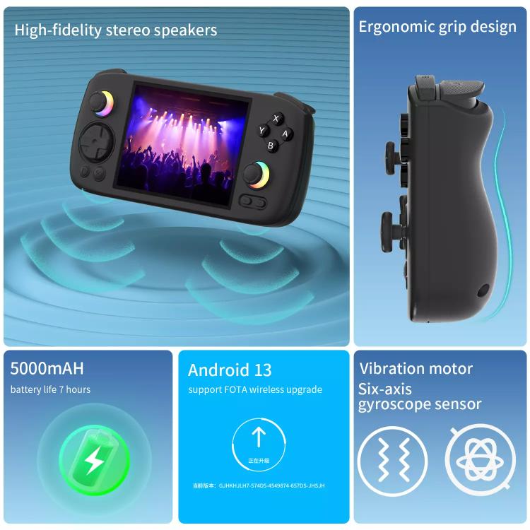 ANBERNIC RG406H Wireless HD Touch Screen Handheld Game Console, Memory: Standard+128G(Transparent Purple)