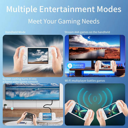 ANBERNIC RG406H Wireless HD Touch Screen Handheld Game Console, Memory: Standard+128G(Transparent Purple)