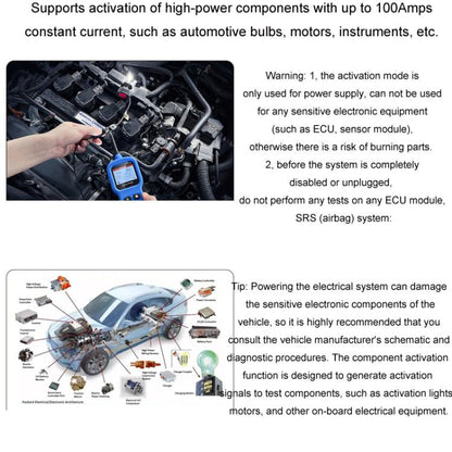 OBDResource Professional Automobile Circuit Analysis Injector Tester