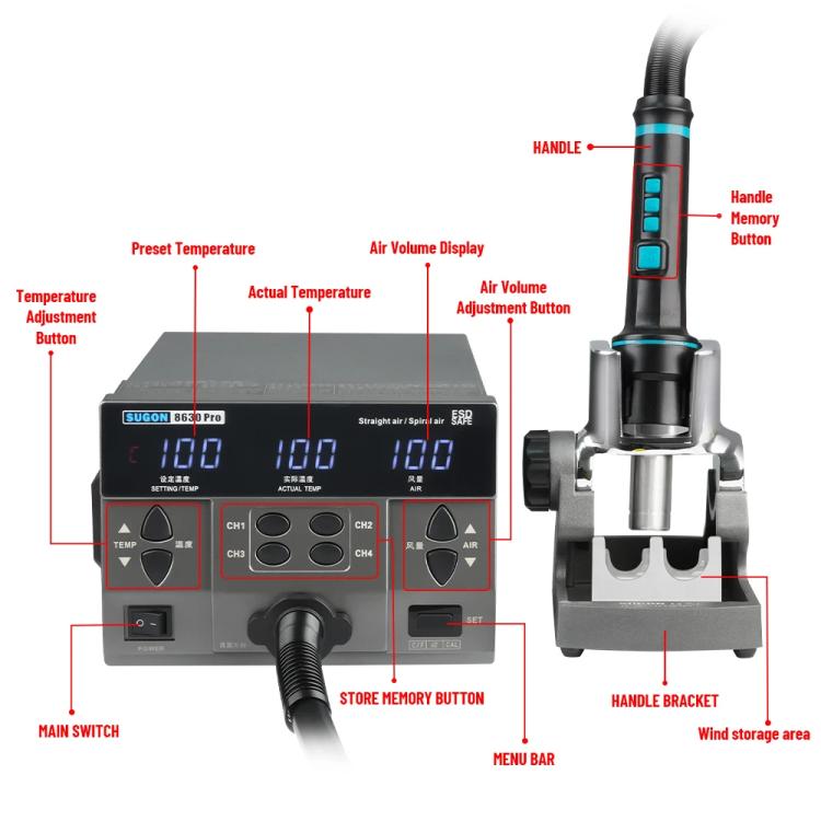 SUGON 8630 Pro Large Wind Power Cell Phone Repair CPU Digital Display Hot Air Soldering Station US Plug