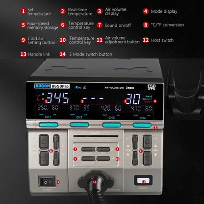 SUGON 8650Pro Curve Hot Air Soldering Station 1300W High Wind Power Maintenance Motherboard CPU Desoldering Station EU Plug