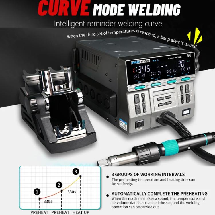 SUGON 8650Pro Curve Hot Air Soldering Station 1300W High Wind Power Maintenance Motherboard CPU Desoldering Station US Plug