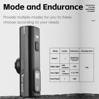 WEST BIKING Bicycle Waterproof TYPE-C Rechargeable High-Brightness Headlight, Style: Regular