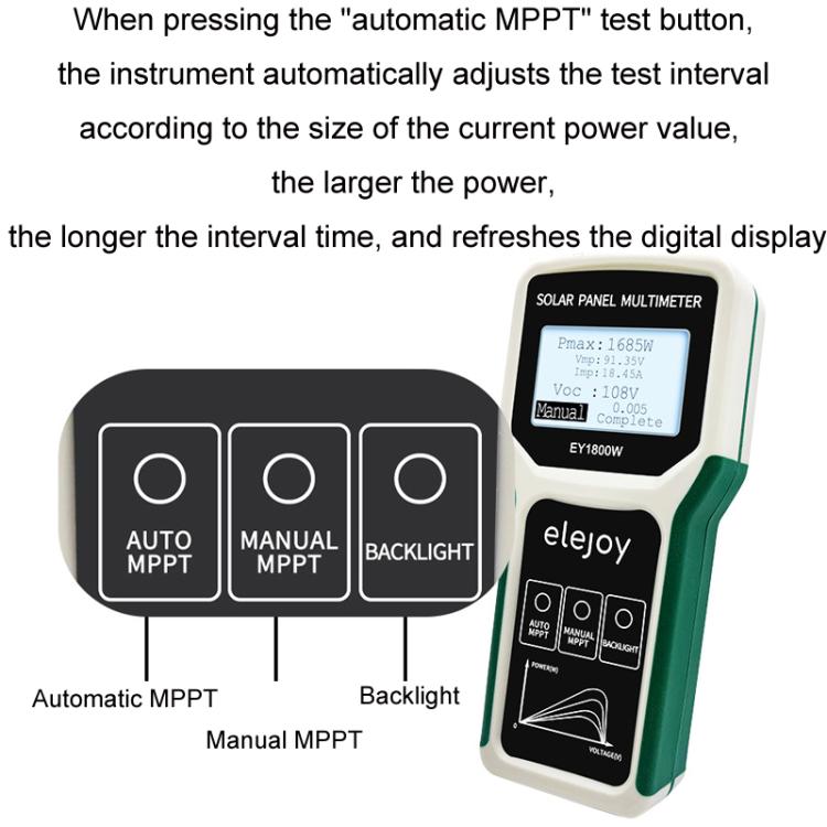 Elejoy 1800W MPPT Solar Photovoltaic Panel Multimeter(EY1800W)
