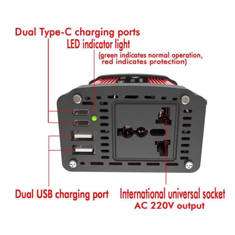 Gurxun Dual USB+Dual Type-C Charging Port Modified Square Wave Car Inverter, Spec: DC12V to AC220V Universal Plug