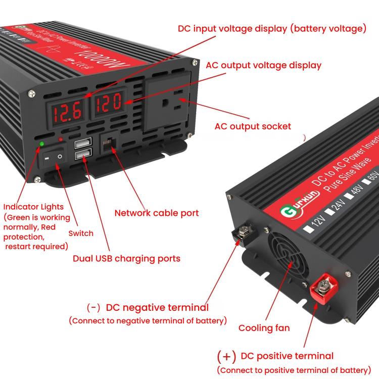Gurxun 1500W Dual USB Fast Charger Dual Digital Display Pure Sine Wave Inverter, Spec: US Plug 12V To 110V