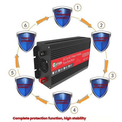 Gurxun 1500W Dual USB Fast Charger Dual Digital Display Pure Sine Wave Inverter, Spec: Brazil Plug 12V To 220V