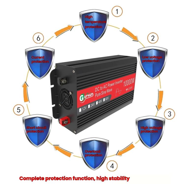 Gurxun 1500W Chargeur rapide double USB Double affichage numérique Convertisseur à onde sinusoïdale pure, Spécification : Prise EU 12V vers 220V