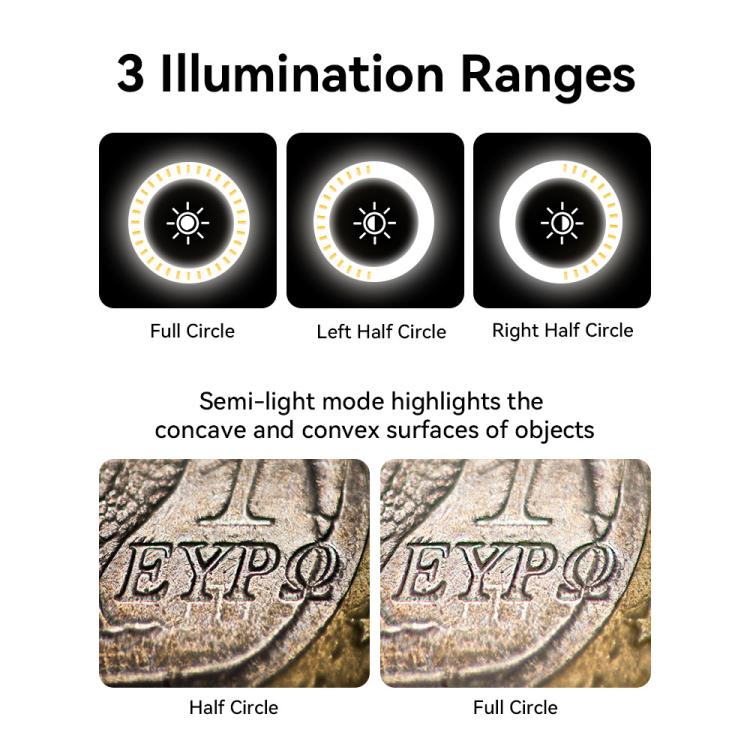 APEXEL Objectif macro zoom 10-20x avec kit de lumière d'appoint 45 modes pour smartphones