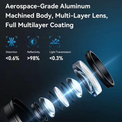 APEXEL Objectif macro zoom 10-20x avec kit de lumière d'appoint 45 modes pour smartphones