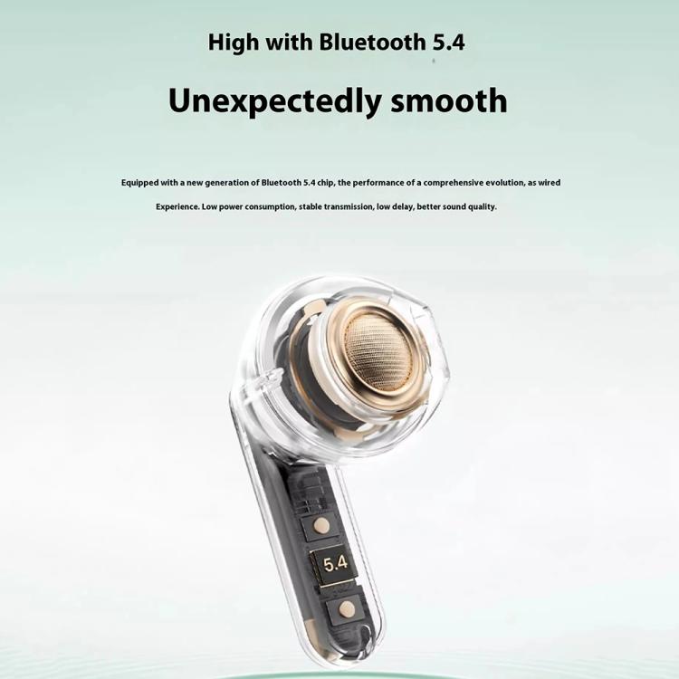 Havit E9 Semi-In-Ear ENC Noise Reduction Wireless Bluetooth Earphones, Color: Pink-Flagship Edition