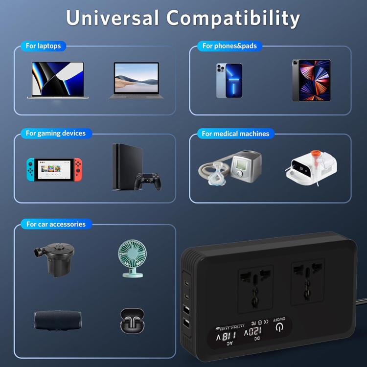 Gurxun Dual Digital Display Car Inverter With 2 USB+2 Type-C Ports US Plug 110V