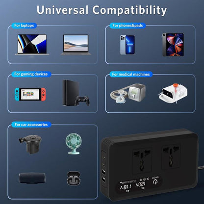 Gurxun Dual Digital Display Car Inverter With 2 USB+2 Type-C Ports Universal Plug 220V