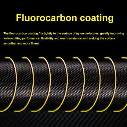 Meirenyu 500m Semi-floating Rocky Fishing Line Wear-resistant Lure Nylon Fishing Line, Size: 2.5(Yellow)