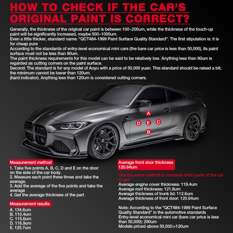 HABOTEST HT616 Car Paint Tester Paint Coating Thickness Gauge