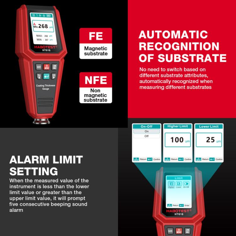 HABOTEST HT616 Car Paint Tester Paint Coating Thickness Gauge