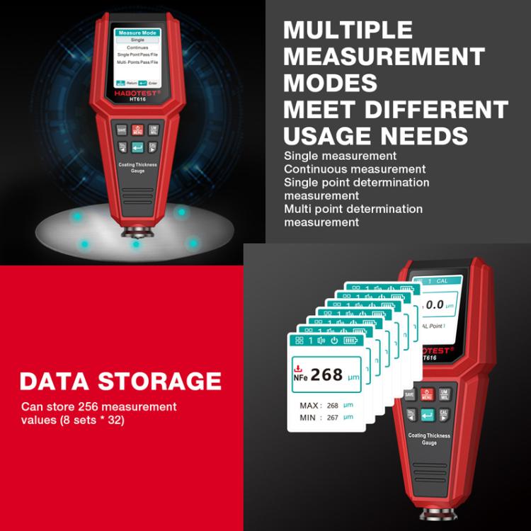 HABOTEST HT616 Car Paint Tester Paint Coating Thickness Gauge