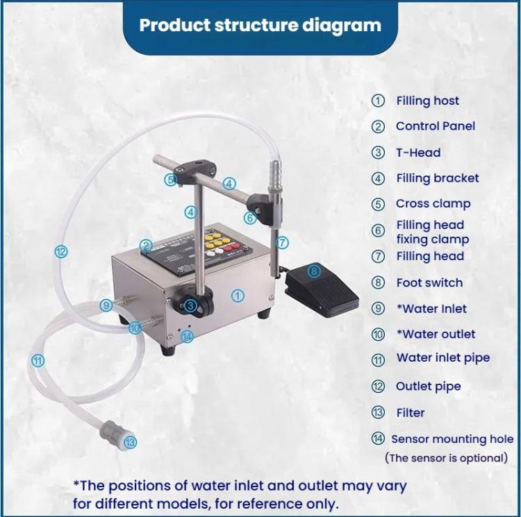 HECHEN CA10A Machine de remplissage quantitative multifonctionnelle à induction liquide, automatique, petite, intelligente, à tête unique, à haut débit 3,0 L (prise UE)