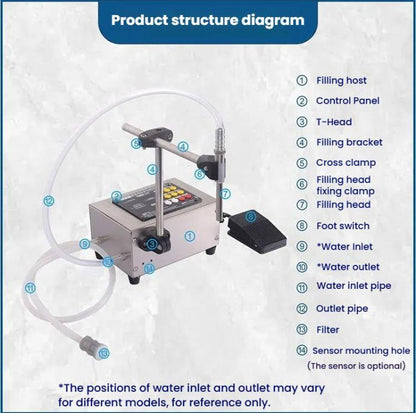 HECHEN CA10A Machine de remplissage quantitative multifonctionnelle à induction liquide, automatique, petite, intelligente, à tête unique, à haut débit 3,0 L (prise UE)