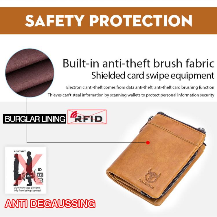 BULL CAPTAIN 050 RFID Anti-theft Top Layer Multi-Slot Wallet with Detachable Coin Purse(Blue)