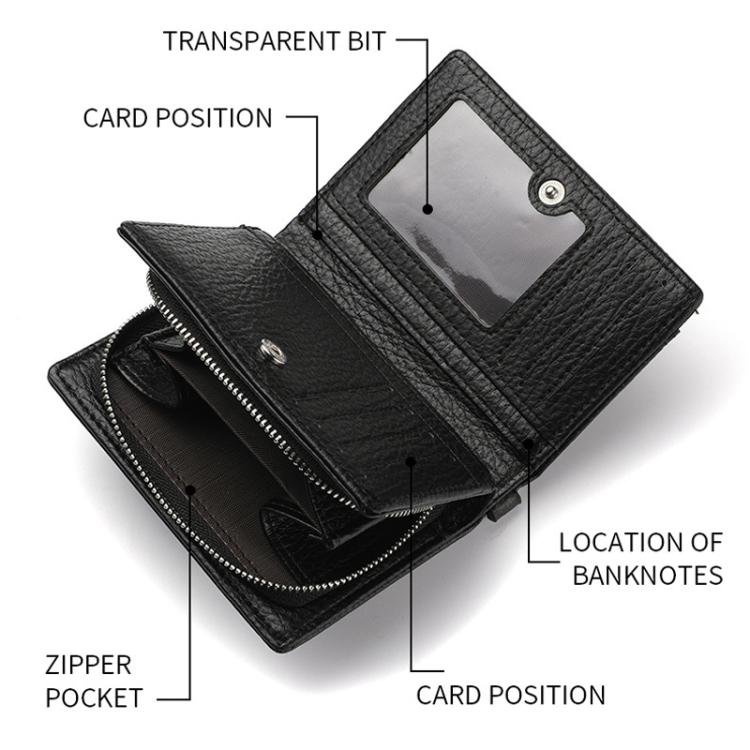 Dibaoleiou Men Anti-Theft Chain Wallet Retro Money Purse Driver License Card Bag Zipper Coin Purse(Brown)