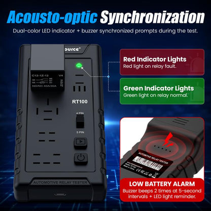 OBDResource 12V Automotive Relay Tester, Model: RT100 With Storage Bag