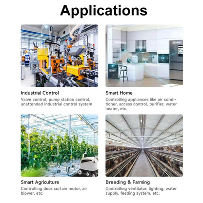 Waveshare Industrial Dual Ethernet Ports 8-ch Relay Module(C), PoE Power Supply(30544)