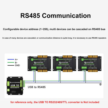 Waveshare Guide-Type 4-Way RS485 High-Current Relay Module, Modbus RTU Protocol(30461)