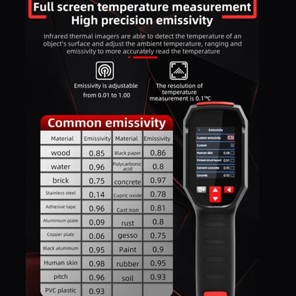 BSIDE HX3 Handheld Infrared Thermal Imager Power Non-Contact Thermometer