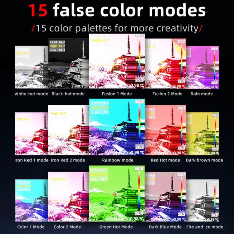 BSIDE HX3 Handheld Infrared Thermal Imager Power Non-Contact Thermometer