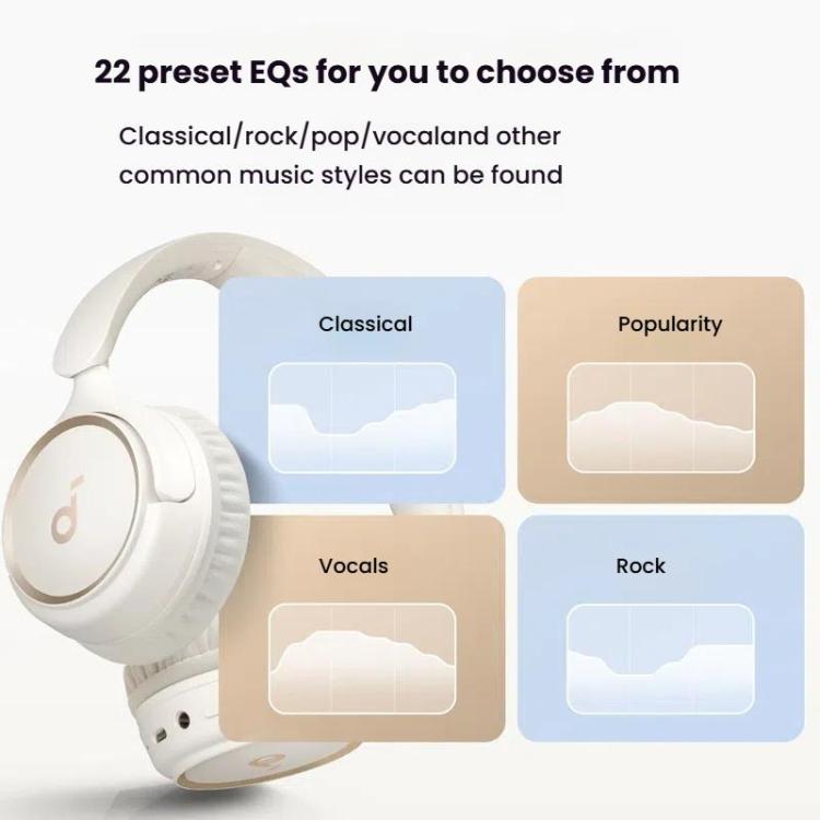 Soundcore H30i A3012 Headband Wireless Bluetooth Headset(White)